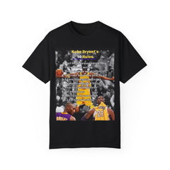 Kobe Bryant's 10 Rules shirt| Motivational Shirt| Inspirational Shirt